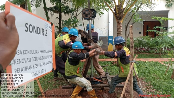 Cara Menghitung Daya Dukung Pondasi Dangkal dari Data Sondir
